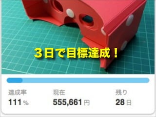 ３日で目標達成！
 