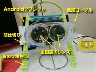 首のツボ押し
虫眼鏡のレンズ
保護ゴーグルAndroidタブレット
間仕切り
 